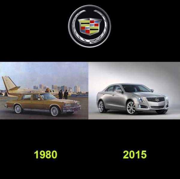 Как изменились автомобили с 80-х годов (20 фото)