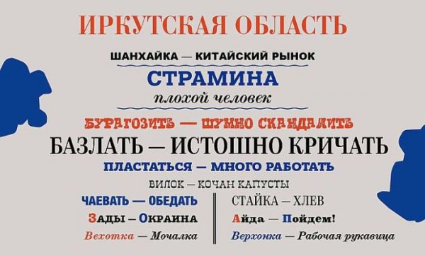 Особенности русского языка в регионах (21 фото)