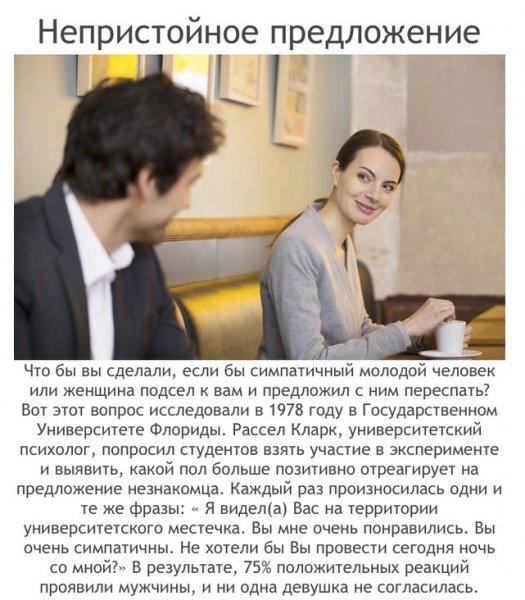 Наиболее аморальные эксперименты в человеческой истории (20 фото) Наиболее аморальные эксперименты в человеческой истории (20 фото)