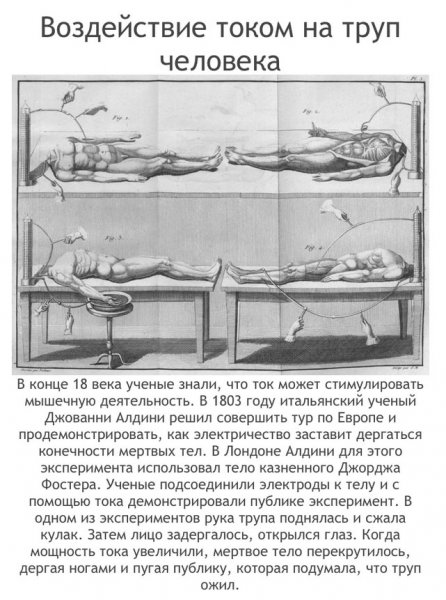 Наиболее аморальные эксперименты в человеческой истории (20 фото) Наиболее аморальные эксперименты в человеческой истории (20 фото)