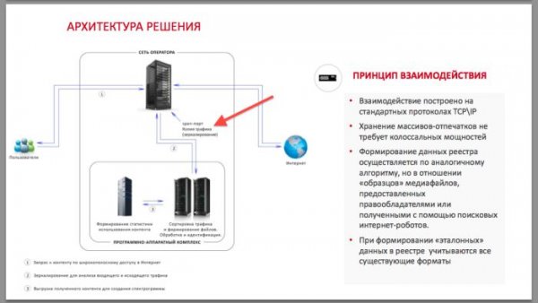 Никита Михалков и Минкульт продвигают налог на интернет (7 фото)
