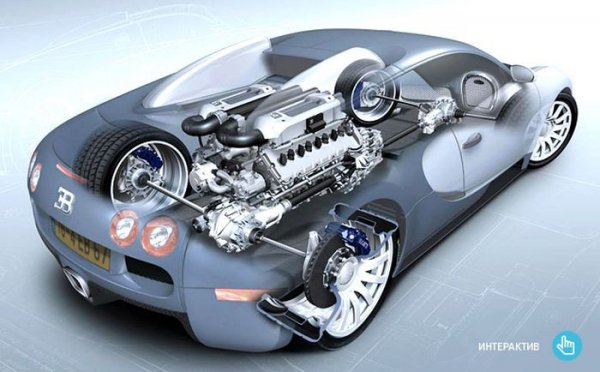 История создания и успеха Bugatti Veyron (28 фото) История создания и успеха Bugatti Veyron (28 фото)