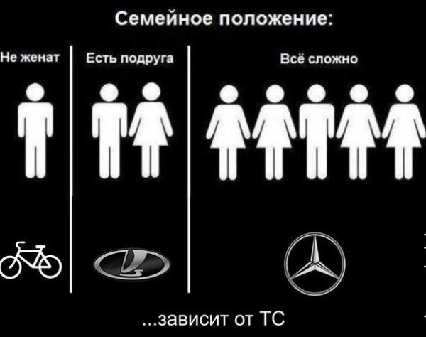 Автомобильные приколы. Часть 112 (29 фото) Автомобильные приколы. Часть 112 (29 фото)